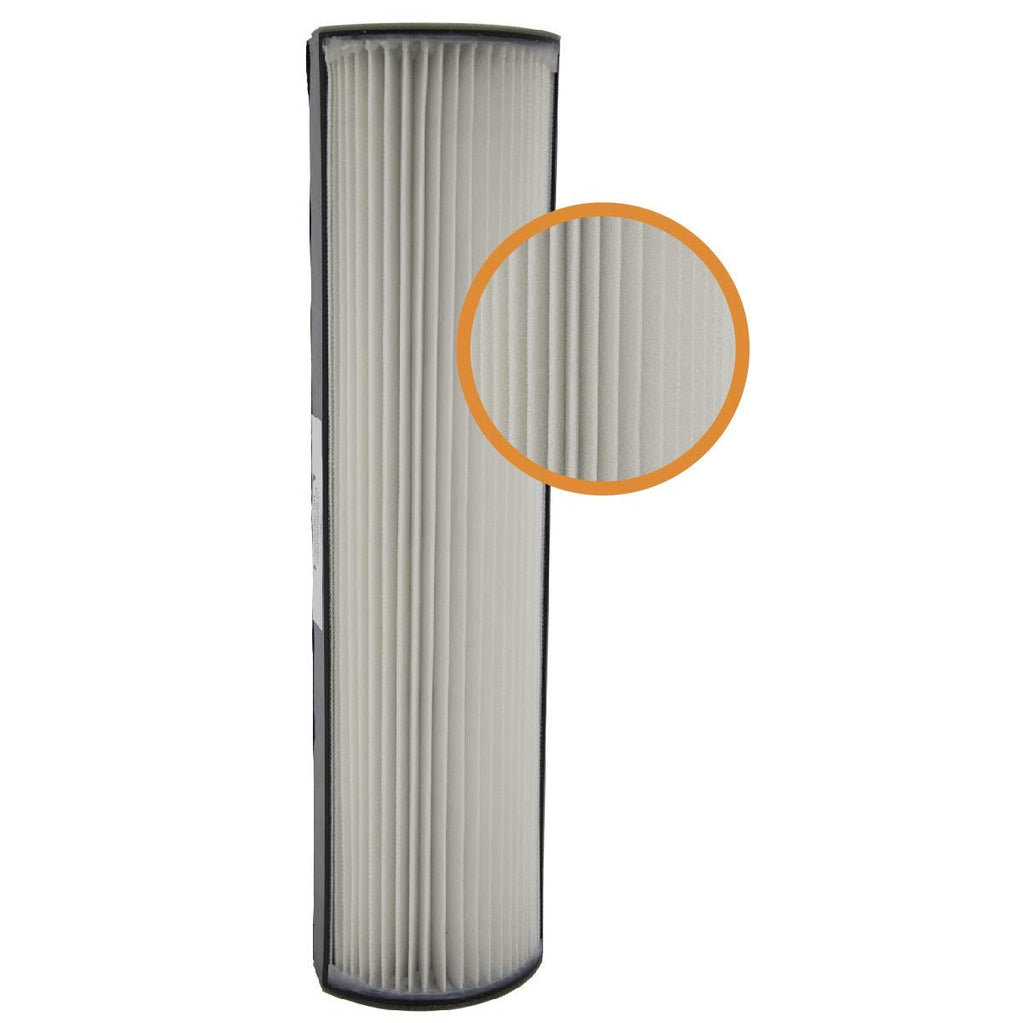 Filter-Monster – Replacement Compatible with Therapure TPP440F Filter for Therapure Air Purifier TPP440, TPP540, and TPP640 Air Purifiers
