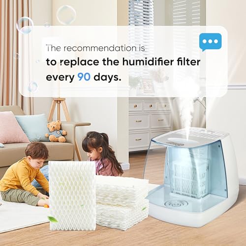 HOMJOY 3-Pack Humidifier Filter Replacement for Equate, ReliOn, ProCare