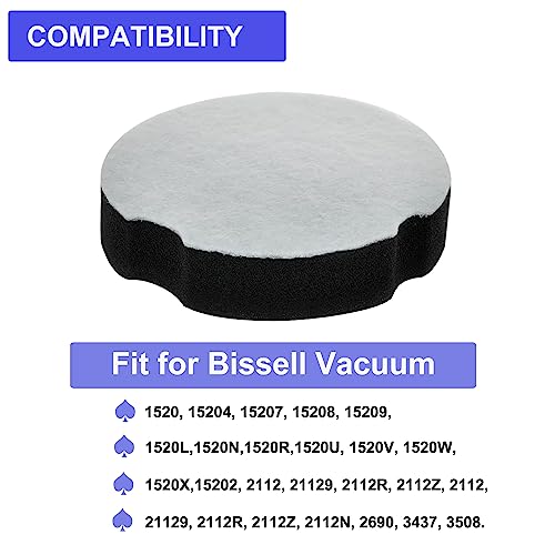 Vacuum Filter Replacement for Bissell PowerForce Compact Upright Vacuum 6-Pack
