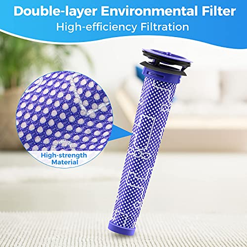 3-Pack Vacuum Pre-Filters for Dyson V6 V7 V8 DC58 DC59