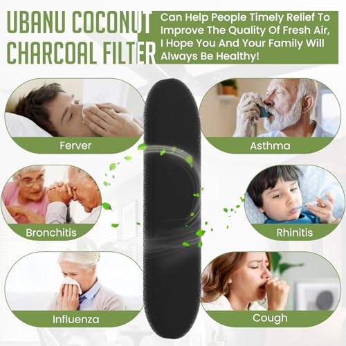 UBANU Universal Ceiling Fan Air Filters 9.84 x 3.54 Inch