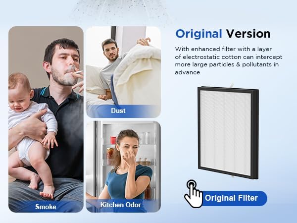 MOOKA PR1 Air Purifier Replacement Filter - H13 True HEPA for Large Rooms Up to 2200 Sq. Ft. | 2 Pack