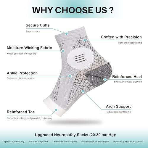 3 Pairs Neuropathy Socks for Women & Men, Toeless Plantar Fasciitis Socks for Achilles Tendonitis Relief, Arch Support, Foot Pain Relief, Compression Ankle Socks for Swelling