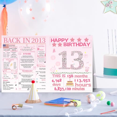 Joycard 13th Birthday Greeting Card with Envelope and 2013 Poster Facts