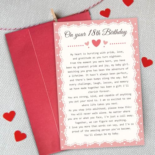 18th Birthday Card for Daughter - Heartfelt Gift from Parents