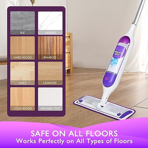 Reusable Microfiber Mop Pads for Swiffer PowerMop - 4 Pack