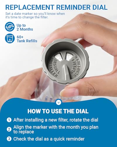 Keurig Water Filter Holder & 2 Replacement Filters - Tall Reservoir Compatible