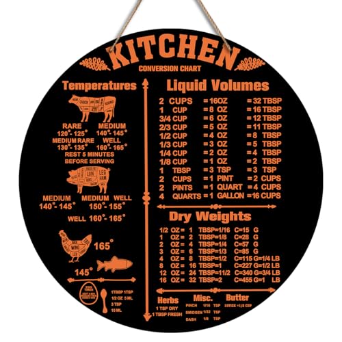 Kitchen Measurement Conversions Chart Wooden Wall Art - 8x8