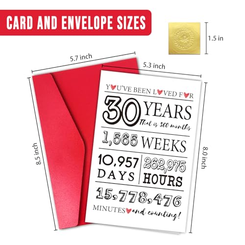 Funny 30th Birthday Card for Him & Her - Premium Quality