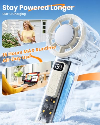 Deyhoc Portable Handheld Turbo Fan with 5-Speed USB-C Rechargeable & LED Display