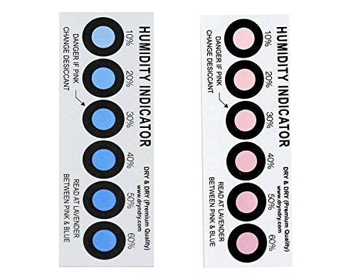 Premium Humidity Indicator Cards - 20 Pack, Reusable, 10-60% RH