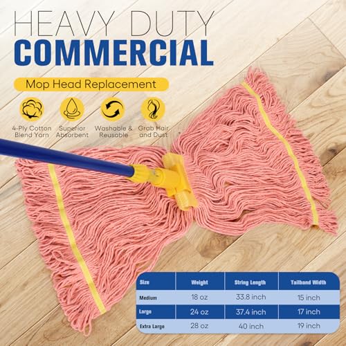 Matthew Cleaning 18 oz Commercial Cotton Blend Mop Head, 5-Inch Headband
