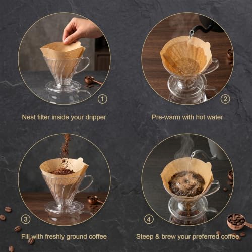 Biodegradable Coffee Filters #2 for 2-4 Cup Drip Coffee Makers