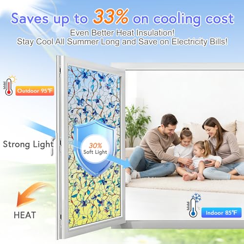 SOMWISE Royal Violet Window Privacy Film, Heat Blocking UV Protection 17.5x78.5