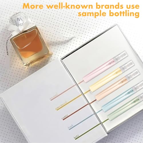 Chiallco 10-Pack 5ml Refillable Travel Perfume Spray Bottles, Clear Plastic Fine Mist Atomizers