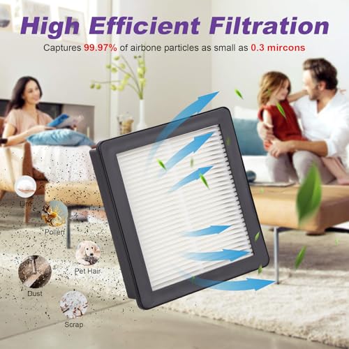 JoaSinc HEPA Filter Replacement for ProTeam Backpack Vacuums (2 Pack)