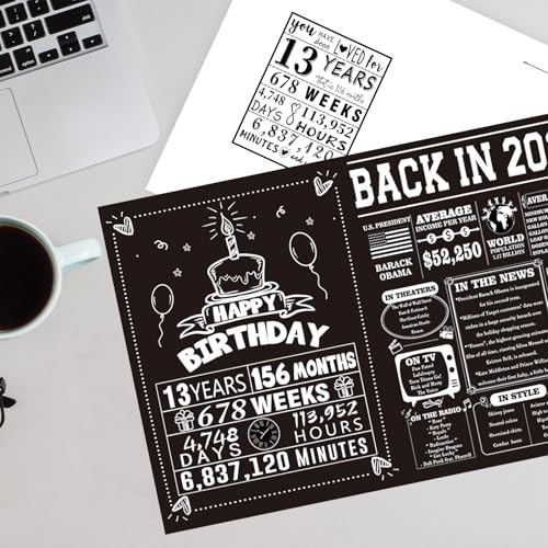 Funny 13th Birthday Card for Boys & Girls - Unique Gift Idea