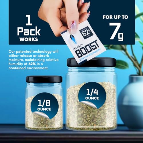 Integra Boost 62% RH 2-Way Humidity Control Pack - 2g, Pack of 6