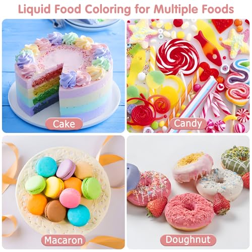 Cherrysea Liquid Food Coloring Set - 5 Vibrant Food Grade Dyes (5 x 0.25 oz)