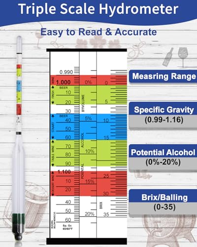 CIMALAB Triple Scale Specific Gravity Hydrometer for Home Brewing & Wine