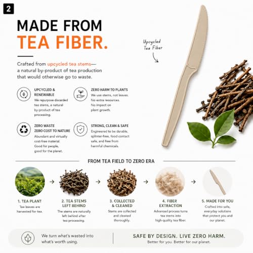 Zero Era Compostable Disposable Knife - 10 Count Eco-Friendly Cutlery