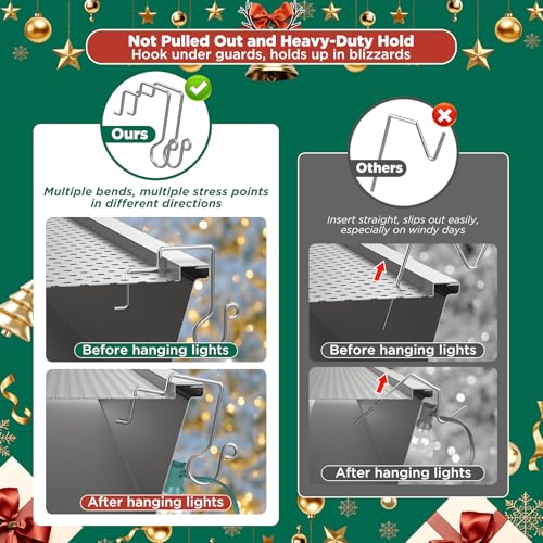 Christmas Light Hooks for Gutter Guards - Heavy-Duty Stainless Steel, 100 Pack - Mesh & Perforated Gutter Compatible
