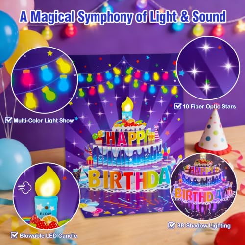 FaCraft Pop Up Musical Birthday Card - Amethyst Purple, LED Light & Sound