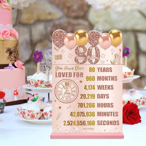 80th Birthday Acrylic Table Sign - Pink Rose Gold Back in 1946 Decoration