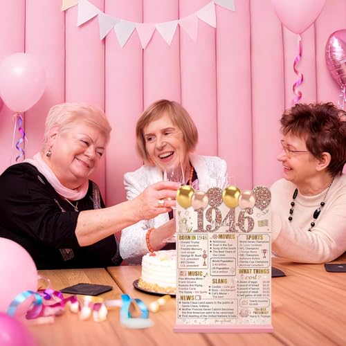 80th Birthday Acrylic Table Sign - Pink Rose Gold Back in 1946 Decoration