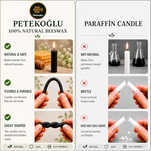 Petekoğlu 15-Pack Beeswax Taper Candles – Handcrafted Black Slim Candles