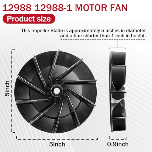 MaxLLTo Vacuum Cleaner Fan 2-Pack for Eureka & Sanitaire Models