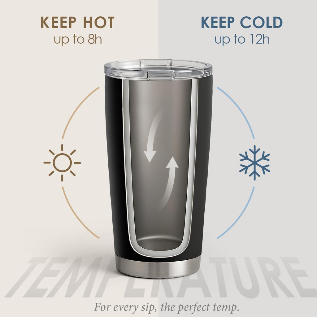 SANDJEST 20oz Black Stainless Steel Tumbler - Double Wall Vacuum Insulated Travel Coffee Cup