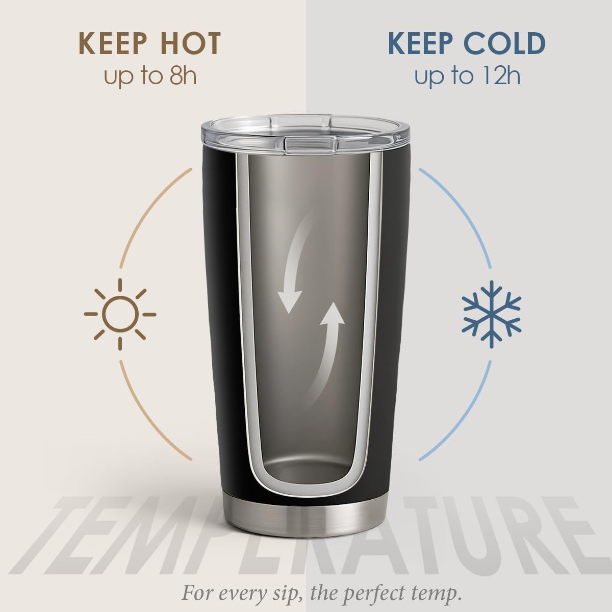 SANDJEST 20oz Black Stainless Steel Tumbler - Double Wall Vacuum Insulated Travel Coffee Cup