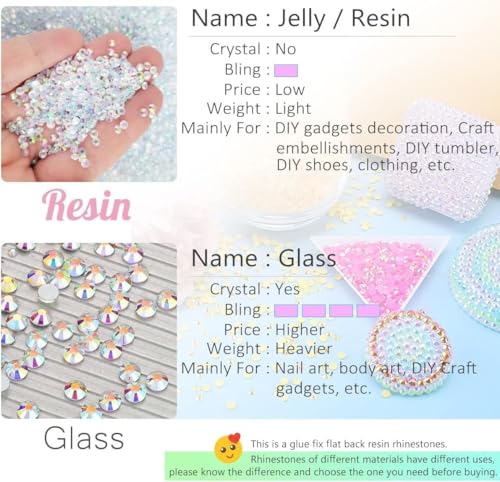 Transparent Clear AB Resin Rhinestones 3mm 4mm 5mm Flatback Jelly Gems