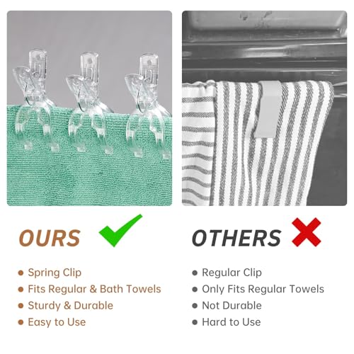 NiHome 4-Pack Clear Spring-Loaded Kitchen Towel Clips, Anti-Slip Holder for Secure Towel Storage