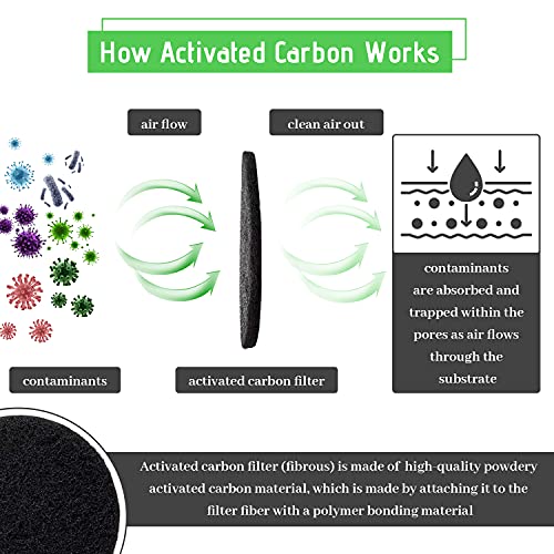 7 Pack Activated Charcoal Compost Bin Filters - Odor Absorbing Replacement Sheets