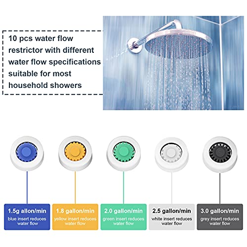 Patelai 10 Pcs Shower Flow Restrictors, 14.3 x 13.85 mm - Save Water