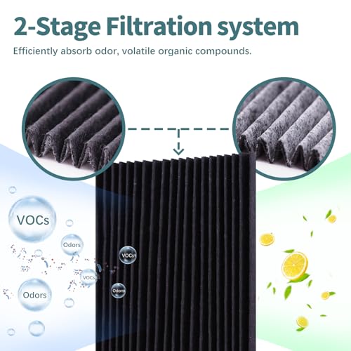 Astrair 6 Pack Refrigerator Air Filter Replacement for Frigidaire Pure Air Ultra Models