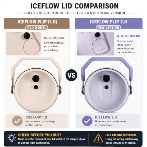 Bubrike 30oz Stanley IceFlow 2.0 Flip Straw Replacement Pack - Wide Diameter, 6 Pack (New Version)