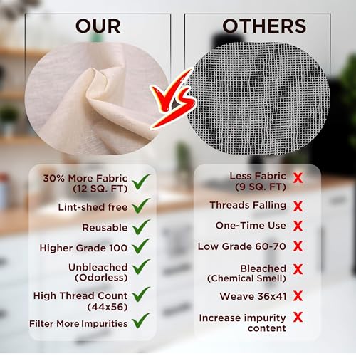 Ultra Fine Organic Cotton Cheesecloth - 45x40 Inches, 1.4 Sq Yards