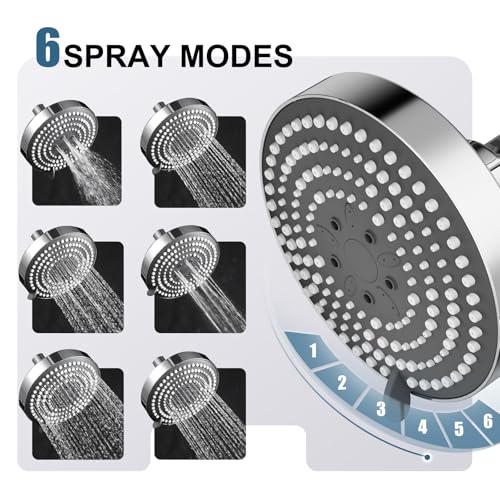 OFFO 6-Mode High Pressure Shower Head, 5-Inch Fixed Showerhead in Chrome