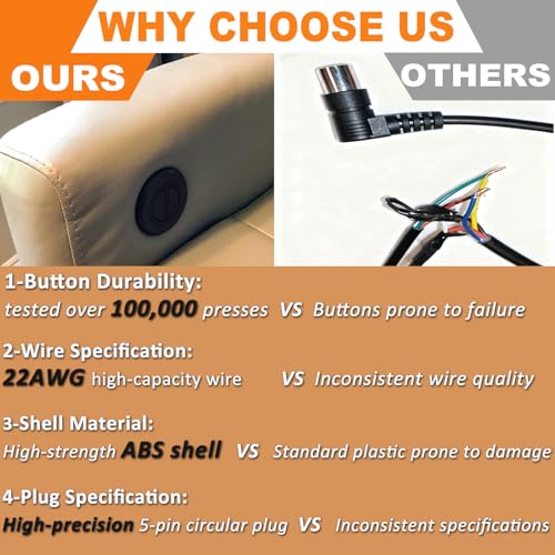 Electric Recliner Switch Replacement with 5-Pin Plug – 2-Button Control