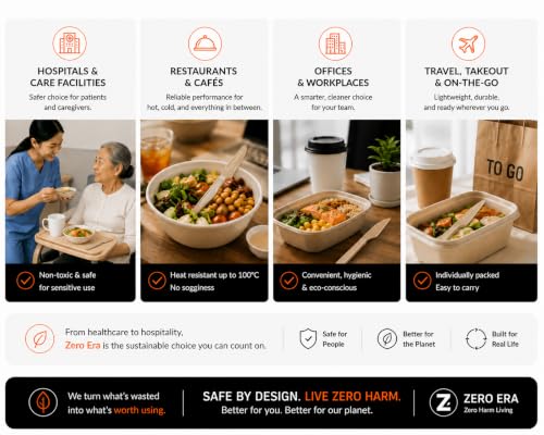 Zero Era Compostable Disposable Knife - 10 Count Eco-Friendly Cutlery