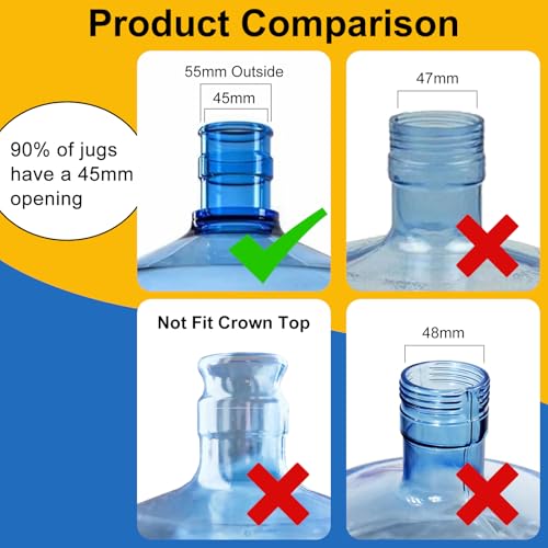 6PCS 3 and 5 Gallon Water Jug Cap, Silicone Replacement Gallon Caps for 55mm Standard Bottle and Water Dispensers- Non-Spill Lids for 3&5 Gallon Cover Jug water caps