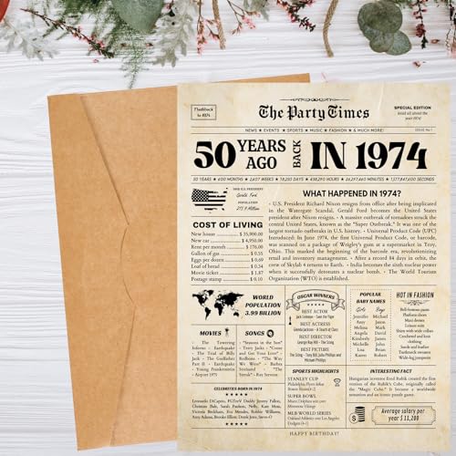 Funny 50th Birthday Card - Back in 1974 for Him or Her
