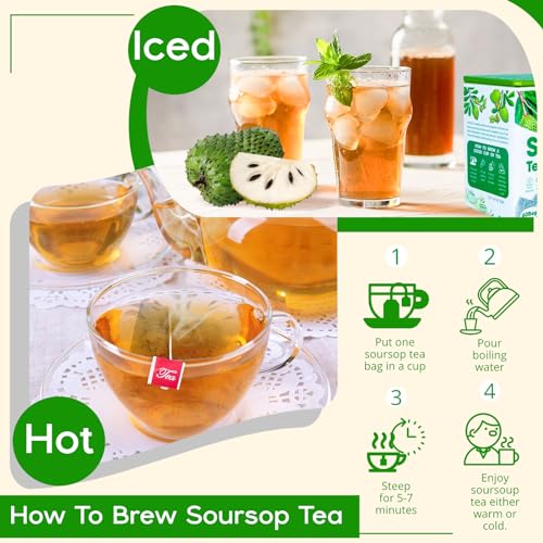 Soursop Leaves Tea Bags 30 Count - Pure Natural Guanabana Herbal Tea