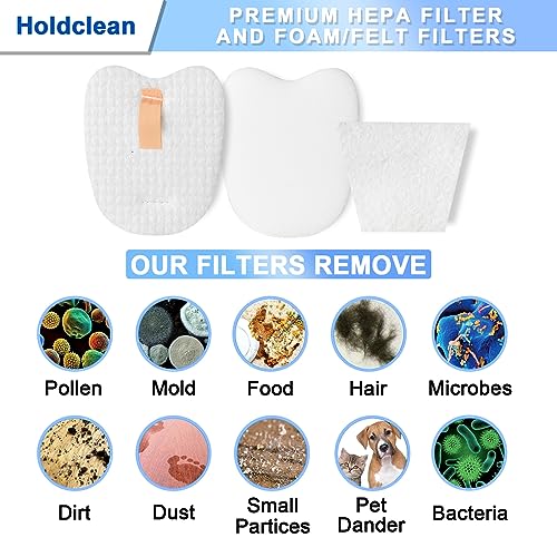 Shark Rocket Vacuum Filter Replacement Kit - 4 Foam & Felt, 4 Post Filters