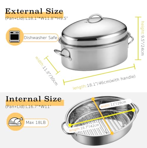 Silver 18.1-Inch Stainless Steel Roasting Pan with Rack and Lid