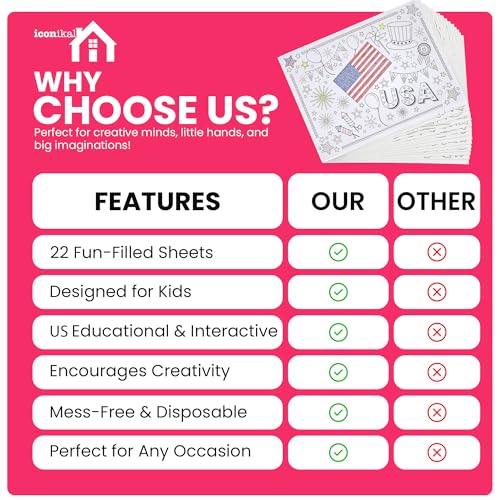 Iconikal Patriotic Coloring Placemats - 22 Double-Sided 14x10