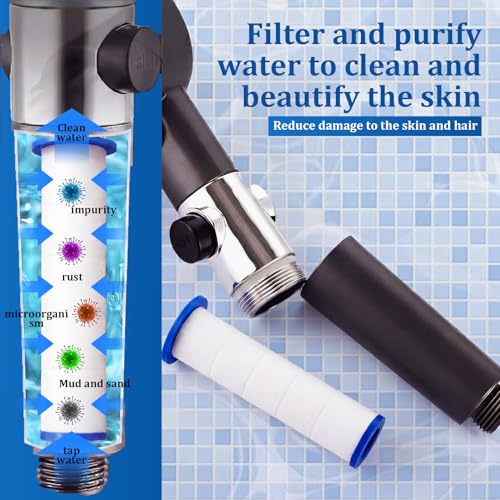 12-Pack Shower Head Filter Replacement Cartridges - PP Cotton Hard Water Filter